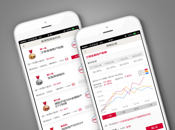 銀行家理財(cái)APP開(kāi)發(fā)